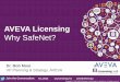 AVEVA Licensing · Services 11%. Annual Fees. 25%. Rental Fees 45%. Initial License Fees 19%. £220.2m +12%. 164.0 148.3 174.0 195.9 220.2. 2009 2010 2011 2012 2013