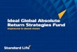 Ideal Global Absolute Return Strategies Fundadvantagewealthplanning.ca/.../Global-Absolute-Return-Strategies.pdf · staff pension plan. ... Management in India and Sumitomo Mitsui