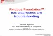Bus diagnostics and troubleshooting - Fieldbus … diagnostics and troubleshooting ... Maintenance Strategies • Failure already occurred ... Follow link to access Fieldbus Forum