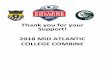 Thank you for your Support! 2018 MID ATLANTIC … macc...Yianni Kanellopoulos GK Spencer Price CB 1 Christian Matson GK. Notes 2018 MID ATlANTIC COLLEGE COMBINE PALACE 11 AM GAME Substitutes
