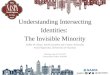 [PPT]PowerPoint Presentation - Login - Community Hubapps.naspa.org/cfp/uploads/NASPA17_InvisibleMinority.pptx · Web viewUnderstanding Intersecting Identities: The Invisible Minority