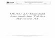 OSAG 2.0 Standard Ammunition Tables Revision A5osagstandard.com/Resources/CONV-2077693-1-A5.pdf · Optical Interface Specification Supplement OSAG 2.0 Standard Ammunition Tables Reg