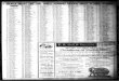 Honolulu Star Bulletin. (Honolulu, HI) 1917-11-14 [p …chroniclingamerica.loc.gov/lccn/sn82014682/1917-11-14/ed...John Daigle d Pabliona. Gligorio Nicoll. Joe Pltras. Juan Kauhi