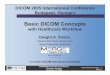 Basic DICOM Concepts - DICOM Standarddicom.nema.org/.../Day-1_Seminar/B11_Simon_BasicDICOMConcepts_v1.pdfBasic DICOM Concepts v1 Slide # 1 ... September 26, 2005 Basic DICOM Concepts