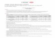 HSBC Bank Bermuda Limited€¦ · Commodity Titans Indicative Terms and ... 2011 to April 29, ... HSBC Bank Bermuda Limited has based this document on information obtained from sources