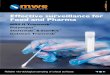 Effective surveillance for Food and Pharma - MWE · Effective surveillance for Food and Pharma ... is then placed in the provided tube of coloured gel medium, which in turn changes
