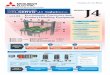 MELSERVO-J4 Solutions - 三菱電機 Mitsubishi Electricdl.mitsubishielectric.co.jp/dl/fa/document/catalog/servo/l03083/l...1 MELSERVO-J4 Solutions ... Solution 1 Managing Power Consumption