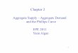 Aggregate Supply – Aggregate Demand and the …econ.sciences-po.fr/sites/default/files/file/yann algan...Aggregate Supply – Aggregate Demand and the Phillips Curve EPP, 2011 Yann