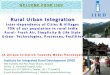 I I R D Rural Urban Integration - Smart Cities India · Implementation Plan ... Business Description After 3 Years Business ... Polyhouse/ Greenhouse Cultivation Organic Fruits Commercially