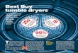 Best Buy tumble dryers XXXXXXXXXXXX Best Buy tumble dryers Tumble dryers are often considered wasteful, but our tests show that new machines can be efficient and cheap to run T umble