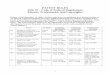 PATENT RULES Title 37 - Code of Federal Regulations Patents, Trademarks, and Copyrights€¦ ·  · 2002-05-074 PART 1 - RULES OF PRACTICE IN PATENT CASES Subpart A - General Provisions