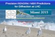 Precision RENORM / MBR Predictions for Diffraction … RENORM / MBR Predictions for Diffraction at LHC Konstantin Goulianos Precision predictions? Wow!  . 1
