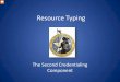 Resource Typing - Oklahoma Team Typing.pdfResource Typing is a Preparedness Activity RESOURCE TYPING & CREDENTIALING . Most of you have seen this graphic in a good majority of …