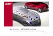 Webinar - AUTOSAR Tooling - Vector AUTOSAR Workflow (theory) Interaction with ModelingTools VFB Virtual Function Bus SWC1 SWC2 SWC3 ECU1 SWC1 SWC2 ECU2 SWC3 System Description* Extract