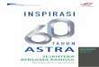 20 February 2017, Astra celebrated its 60th anniversary. Begin with the trading of agricultural products and motor vehicle dealership businesses, Astra has become a …