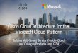 Cisco Cloud Architecture for the Microsoft Cloud Platform ERP/Financial Client/Server CRM Email Hypervisor On-Premises ACI enabled private cloud integrated solutions Microsoft private