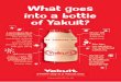 What goes into a bottle of Yakult? · What goes into a bottle of Yakult? Lactobacillus casei Shirota, the strain of bacteria unique to Yakult, scientifically proven to reach the gut