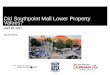 Did Southpoint Mall Lower Property Values?sites.duke.edu/urbaneconomics/files/2013/04/DPPT_Wang...Physical characteristics, financial conditions of sale, location What are location