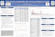 Abstract 108 HIV Elite Controllers are Hospitalized More ... diagnostic categories using modified Clinical Classification Software (AHRQ) Elite control is characterized by HIV suppression