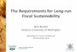 The Requirements for Long-run Fiscal Sustainability · The Requirements for Long-run Fiscal Sustainability ... •Levels of Government debt can influence: –Inflation and the real