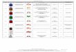 2017 LNK International, Inc. Product List 11.17 Pg 10.pdfL-012 VICKS DayQuil ... 2017 LNK International, Inc. *Pill images are for reference only and may not reflect actual size, color