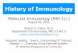 History of Immunology - Buffalo, NY of Immunology Molecular Immunology ... analysis to immunology Robert Koch ... Discovered causative agent and testing methods for tuberculosis, anthrax