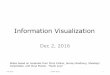 Information Visualization - University of Manitobaumdubo26/COMP3020/lecture30_InfoVis3.pdf · Information Visualization Dec 2, 2016 ... Interface Design Mode of interaction with visual