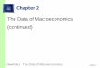 The Data of Macroeconomics (continued) - KUAIS - Koç … ·  · 2016-11-10The Data of Macroeconomics (continued) ... We have now seen that GDP measures total output total income