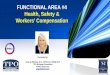 FUNCTIONAL AREA #4 Health, Safety & Workers’ Compensation Sfty_Workers Comp_SLIDES.pdf · Health, Safety & Workers’ Compensation . Presented by: ... UNDER Cal/OSHA • Appeal