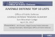 Juvenile Defense Top 10 Lists - Washington · JUVENILE DEFENSE TOP 10 LISTS Office of Public Defense JUVENILE DEFENSE TRAINING ACADEMY Sun Mountain Lodge April 29, 2017 ... The Juvenile