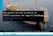 Response-based analysis of FPSO systems for squall loadings OMAE Response-Based Analysis o… · Response-based analysis of FPSO systems for squall loadings ... Spread Mooring Analysis