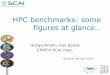 HPC benchmarks: some figures at glance… · HPC benchmarks: some figures at glance ... Sandy Bridge HW used was very “powerful ... Ivy Bridge HW used was devoted to “data crunching”,