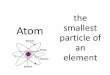 the Atom smallest particle of - Cloud Object Storage · particle that is found in the nucleus of an ... of an atom . Electron a negatively charged subatomic particle that is found