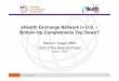 eHealth Exchange Network in U.S. – Bottom Up … · nationwide health information exchange. ... eHealth Exchange Shared Governance and Trust Agreement Common ... IHE Mappings to