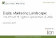 Digital Marketing Landscape - ion interactiveassets.ioninteractive.com/.../2014_Digital_Marketing_Landscape... · Digital Marketing Landscape: ... Marketers don’t have to go all