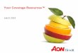 Your Coverage Resources ™ - Health | Aon · The Evolution of Employer-Sponsored Health Care Benefits ... Transparent subsidy ... Explain how Your Coverage Resources fits into your