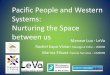 Pacific People and Western Systems: Nurturing the Space ...€¦ · Pacific People and Western Systems: Nurturing the Space between us Manase Lua - LeVa Rachel Kapa-Vivian Takanga
