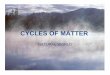 CYCLES OF MATTER - Welcome to RCSD o… · Recycling in the Biosphere Unlike the one-way flow of energy, matter is recycled within and between ecosystems. Matter can be recycled,