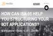 HOW CAN ISA-95 HELP YOU STRUCTURING YOUR IIOT APPLICATIONS?sesam-world.com/_pdf/SESAM-125/04-   YOU
