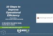 10 Steps to Improve Operational Efficiencycdn.modexshow.com/seminars/assets-2016/1021.pdf · customers and financial bottom line. ... Available Inventory vs. Inventory Cost ... 10