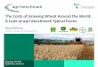 The Costs of Growing Wheat Around the World: A Look at ... · The Costs of Growing Wheat Around the World: A Look at agri benchmark Typical Farms ... Standard operating procedure