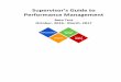 Supervisor’s Guide to Performance Management - ICMA Handbook.pdf · Supervisor’s Guide to Performance Management ... o Reinforces Integrity through performance accountability