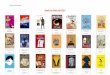 Book List Wish List 2017 - Gloucestershire Primary School€¦ · Book List Wish List 2017 ... Carol Ann Duffy Diana Wynne Jones 101 Poems for Children Li z Pi ch o Liar and Spy 
