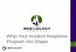 Whip Your Incident Response Program into Shape · •Understand requirements behind an incident response program ... develop meaningful ... HITRUST CSF Practitioner • Extensive
