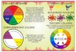 © 2017 V.Ryan © 2017 PRIMARY ...technologystudent.com/pdf14/poster_primary_colours2.pdf · by v.ryan red blue purple green yellow orange the colour wheel can be used to help remember