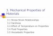 3. Mechanical Properties of Materialspkwon/me477/mechanical.pdf3. Mechanical Properties of Materials 3.1 Stress-Strain Relationships 3.2 Hardness 3.3 Effect of Temperature on Properties