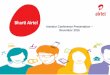 Bharti Airtel - Amazon S3 · Airtel Vodafone Idea (Incl Spice) Reliance BSNL+MTNL Tata Tele Aircel Uninor Others 30.4%. 1): Airtel 