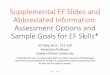 Supplemental EF Slides and Abbreviated Information: Assessment Options ... · Supplemental EF Slides and Abbreviated Information: Assessment Options and Sample Goals for EF Skills*