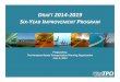 DRAFT 2014-2019 SIX-YEAR IMPROVEMENT PROGRAM FY_2014...DRAFT 2014-2019 SIX-YEAR IMPROVEMENT PROGRAM Prepared by: The Hampton Roads Transportation Planning Organization June 5, 2013
