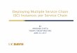 Deploying Multiple Service Chain (SC) Instances per ...networks.cs.ucdavis.edu/presentation2017/Gupta-06-23-2017.pdf · Deploying Multiple Service Chain (SC) Instances per Service